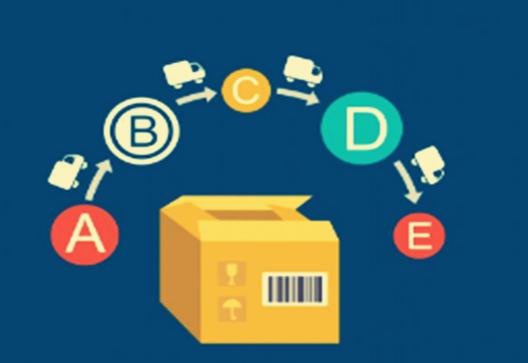 點識科技 新開網店推廣全攻略，技術與策略雙輪驅動